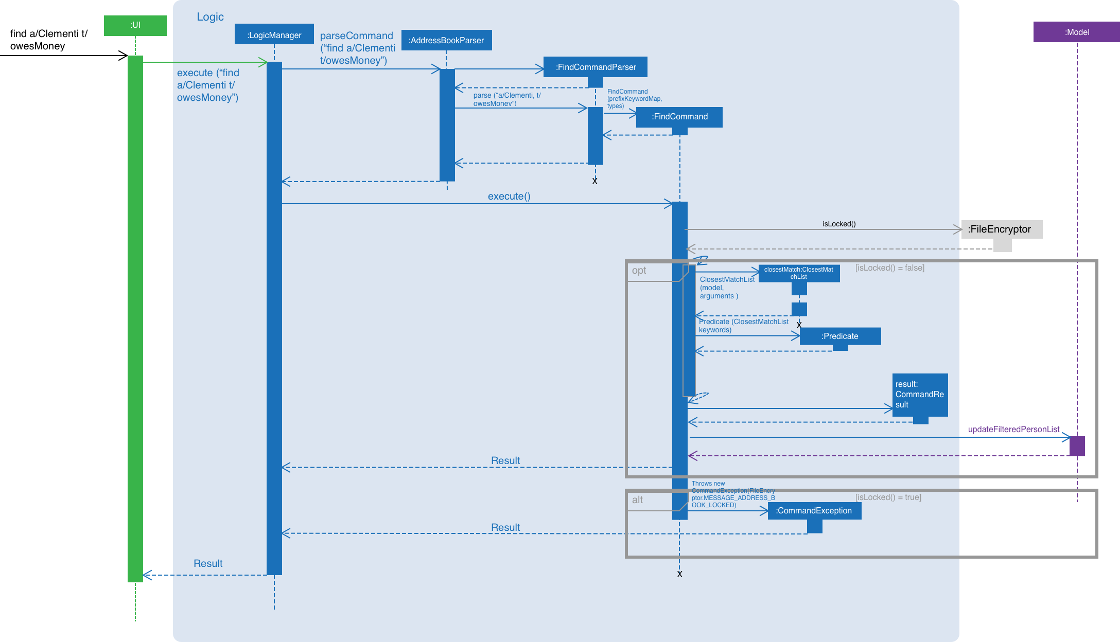 findFeature seq